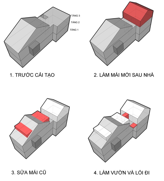 090218baoxaydung image003 Tham quan nhà cổ Hà Nội tối tăm biến thành căn hộ sang trọng